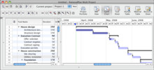 Thumbnail RationalPlan Multi Project For Mac Thumbnail RationalPlan Multi Project For Mac
