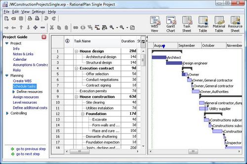 Product picture RationalPlan Single Project