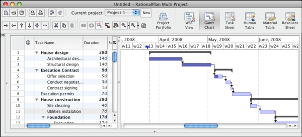 Product picture RationalPlan Multi Project For Mac